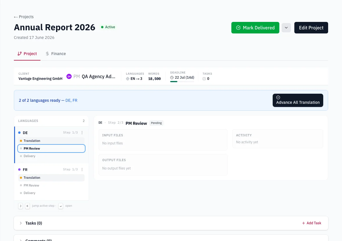 Screenshot of Project Workflow Grid